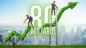Boom di Venture Capital in Italia: +633% in 10 anni e startup quasi quadruplicate