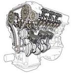 Europe changes course: internal combustion cars beyond 2035