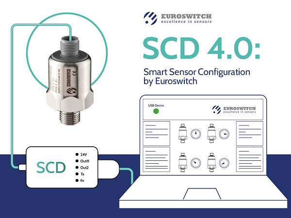 SCD 4.0: Euroswitch sensor configuration becomes smart
